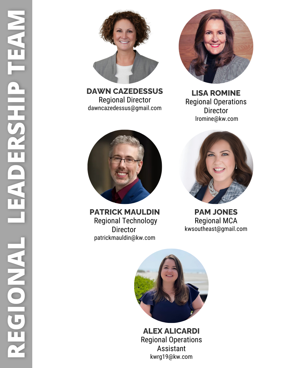 Copy of REGIONAL LEADERSHIP TEAM